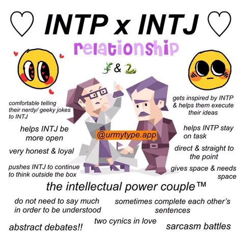 intj and isfj dating